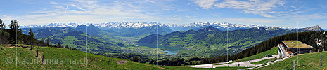 P009752a: Panoramabild Wildspitz/Rossberg Richtung Süden