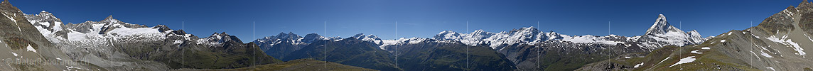 P018192: 360° Gipfelpanorama Hüenerchnubel, Höhbalmen