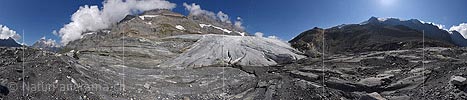 P018577: 360° Panoramafoto Gletscherzunge und Gletschervorfeld Kanderfirn und Alpetligletscher