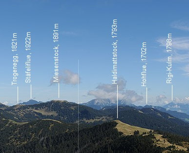 Beschriftetes Bergpanorama Zentralschweiz