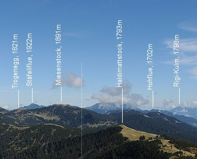 Labelled mountain panorama of Central Switzerland