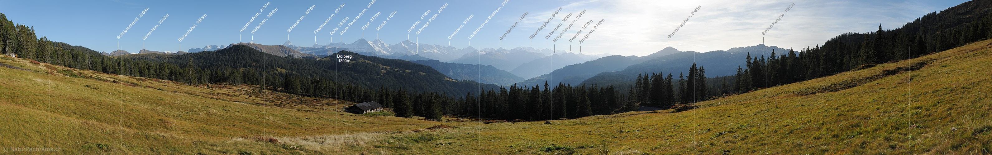 Beschriftetes Alpenpanorama Berner Voralpen