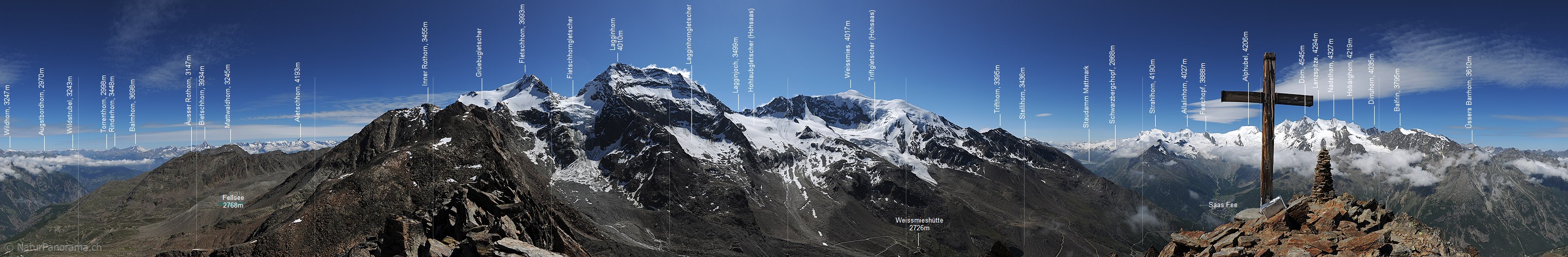 Labeled alpine panorama of the Valais Alps