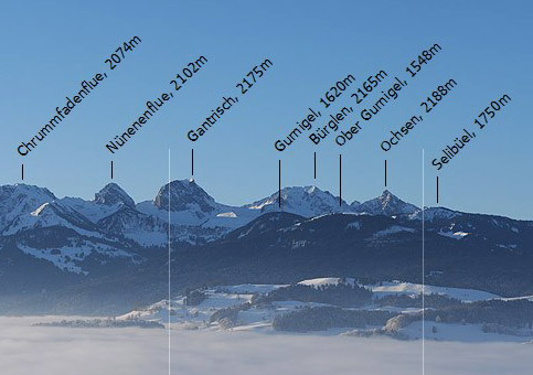 Beschriftetes Alpenpanorama vom Gantrisch