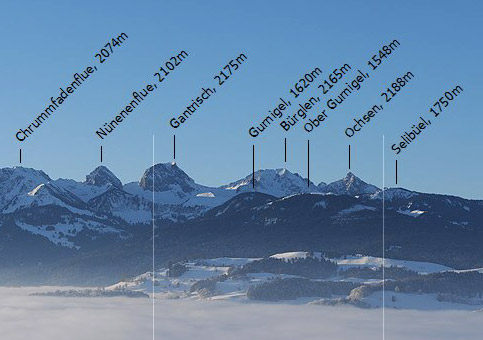 Labelled alpine panorama of the Gantrisch